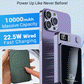 🌟Amazing Power Bank! 🌟10000mAh Ultra Slim Fast Charge Mobile Power