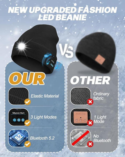 ❄️Winter Gift— Bluetooth Beanie with LED Headlight and Removable Speaker