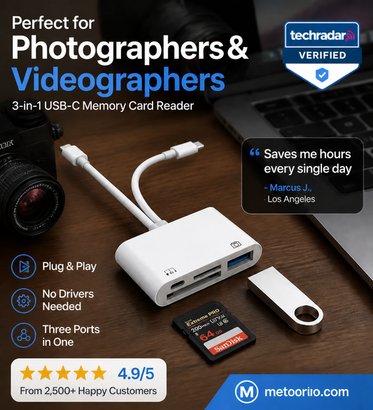 💥💥Buy More Save More💥3-in-1 USB-C Memory Card Reader
