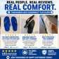 👣New Arrival 57% OFF! ☀️Ultra-Soft Sole Sporty Flip Flops for Men，Ultra-Soft SolePerfect For Beach, Gym & Daily Wear! ☀️🏋️‍♂️🌊