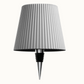 🔥Black Friday Promotion Save 50% Off  – Only 3 Days Left!🍾💡Wireless Bottle Lamp