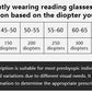 ✨WOMEN'S PORTABLE FASHION ANTI-BLUE LIGHT READING GLASSES✈