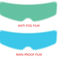 Anti-fog helmet film