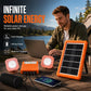 ☀️ Power Up Anywhere! Portable Solar Generator – Off-Grid Energy at Your Fingertips 🔋