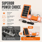 ☀️ Power Up Anywhere! Portable Solar Generator – Off-Grid Energy at Your Fingertips 🔋