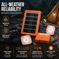 ☀️ Power Up Anywhere! Portable Solar Generator – Off-Grid Energy at Your Fingertips 🔋