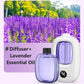 🌿 50% OFF! ✨ Automatic Fragrance Spray — Keep Your Home Smelling Fresh All Day