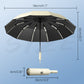 ⏳ LAST DAY! TANNESS 96-Rib Windproof Automatic Umbrella – Built for British Weather, Only £9.99! 🌧️💨🇬🇧