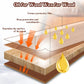 🔥Buy 5 Get 5🔥 FREEOutdoor Anti-corrosion Wood Wax Oil (Waterproof & Renovation)